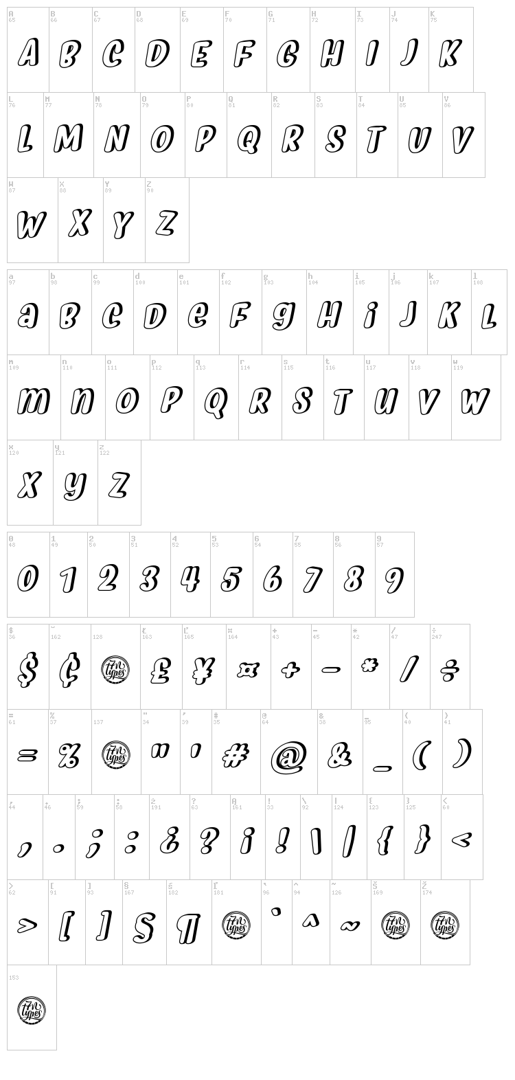 Myfrida font map